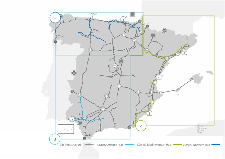 Current distribution of CO2 projects and hubs