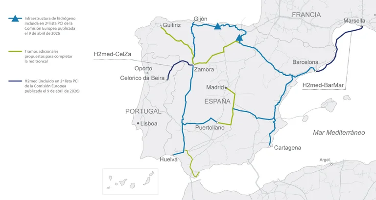 Mapa red de hidrógeno 2026
