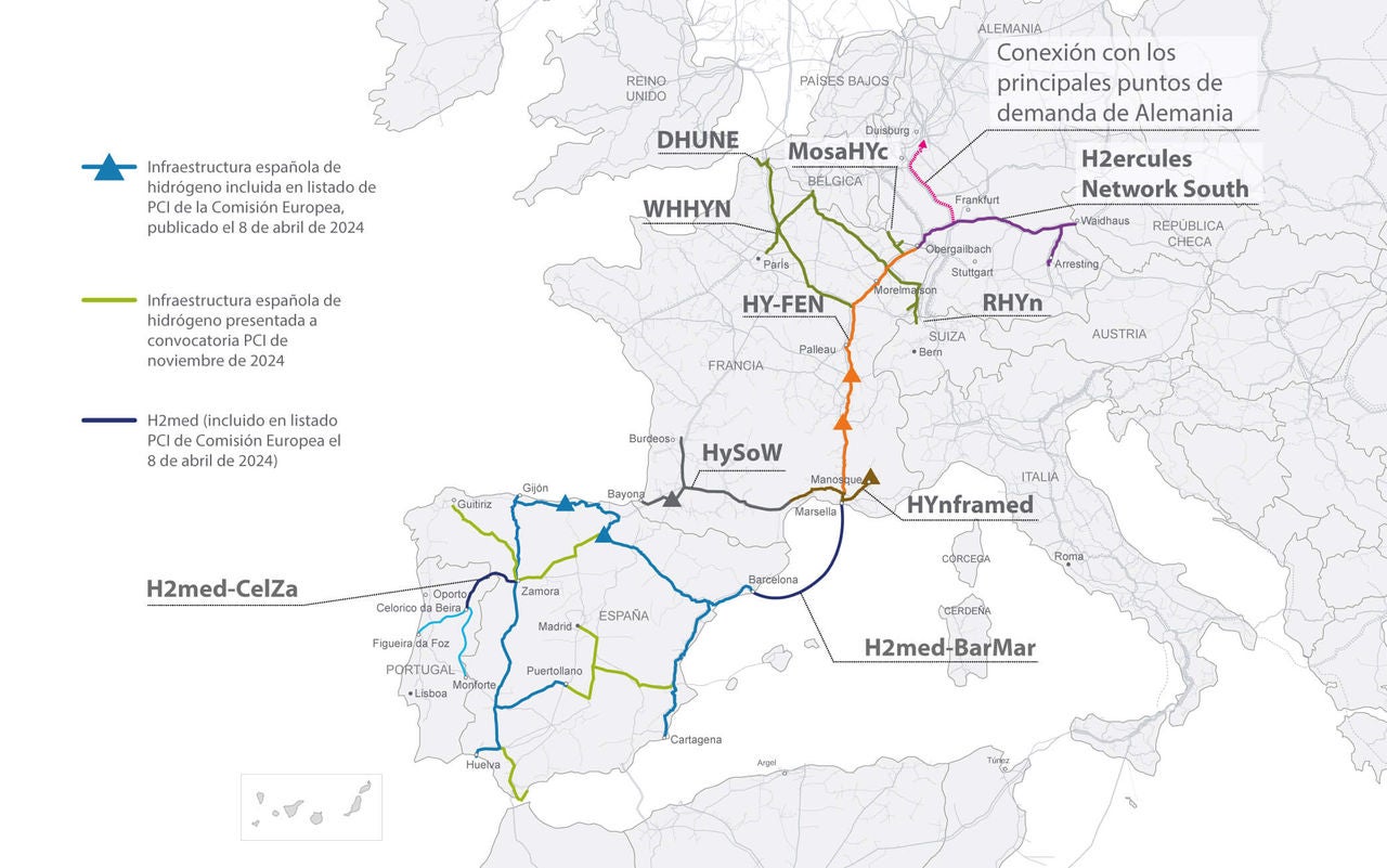 Mapa de la visión europea de la Red de Hidrógeno