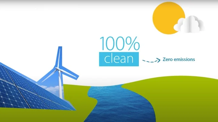 YouTube thumbnail explaining what green hydrogen is