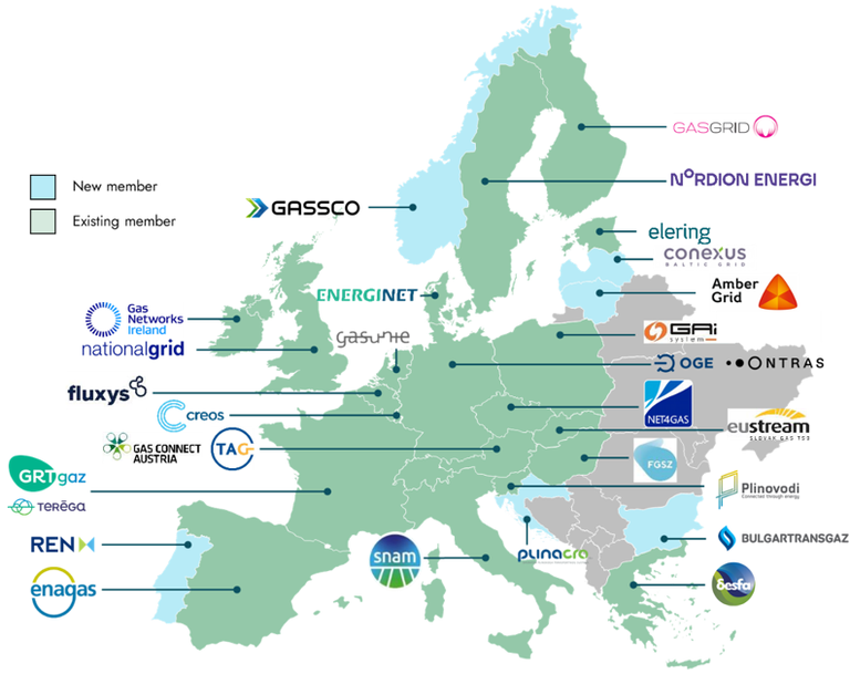 Mapa European Hydrogen Backbone