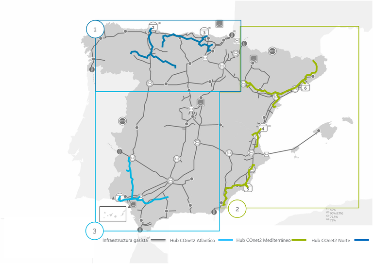 Distribución proyectos y Hubs CO2
