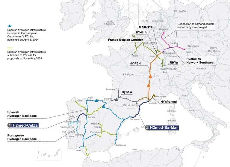 European vision of the hydrogen network 