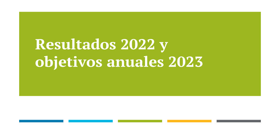 Resultados Anuales 2022 y Objetivos 2023