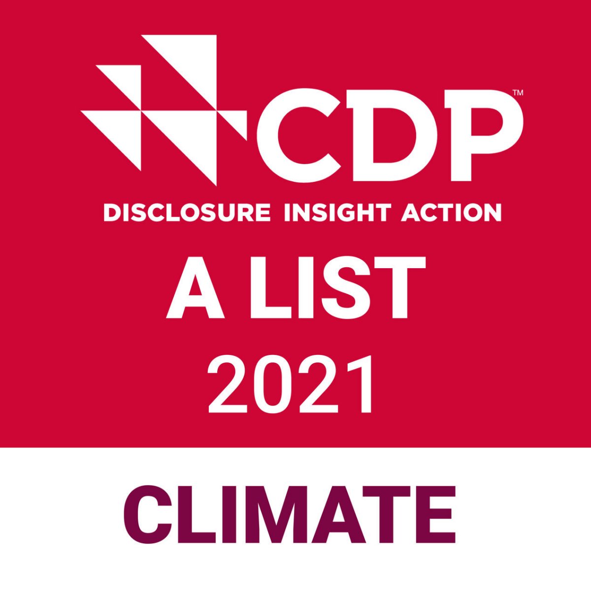 CDP A list