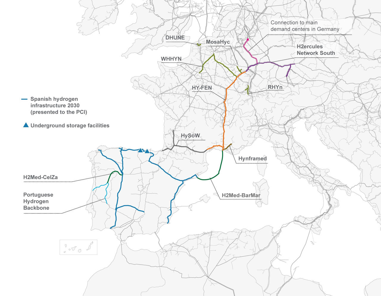 Vision of the European hydrogen network in 2030