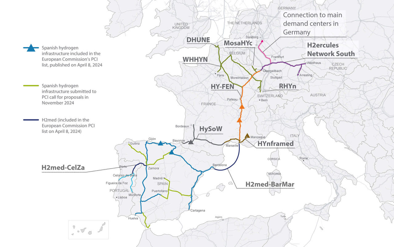 European vision of the hydrogen network 