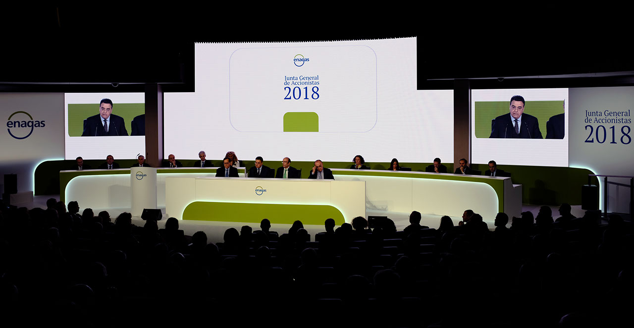 Foto panorámica de la celebración de la Junta General de Accionistas 2018 de Enagás