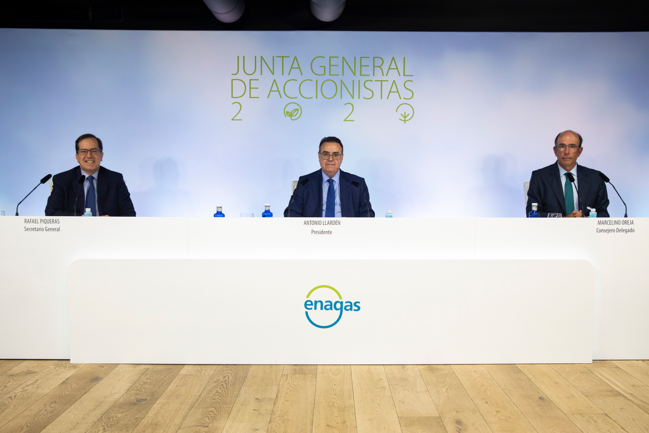 Junta General de Accionistas de Enagás 2020