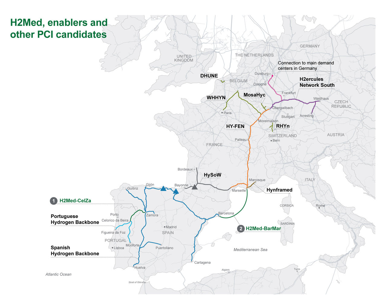Mapa del proyecto H2Med e infraestructuras relacionadas